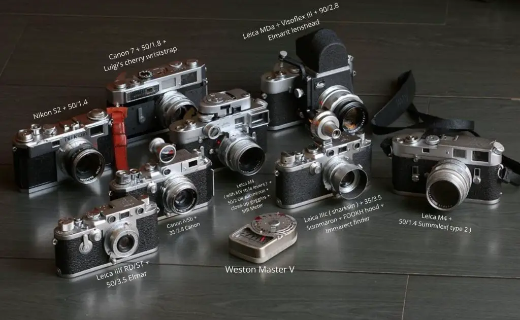 35mm rangefinder camera
