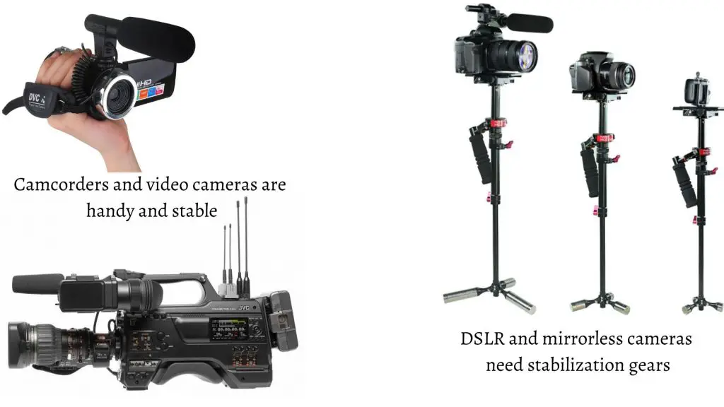 camcorder vs DSLR for live broadcasting