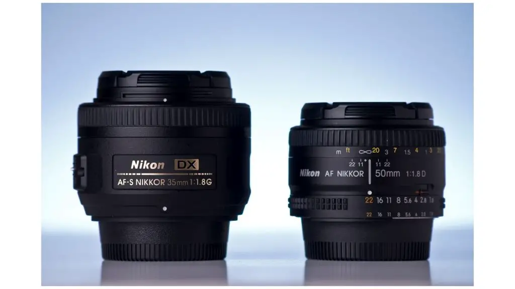 
can i use Nikon lens on Canon m50