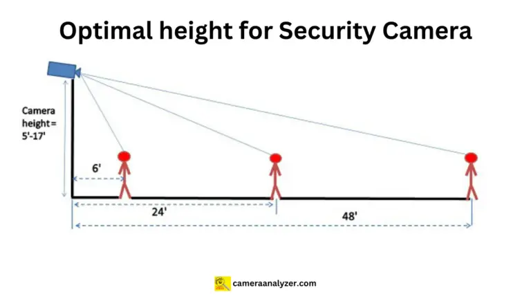 How high should security cameras be mounted