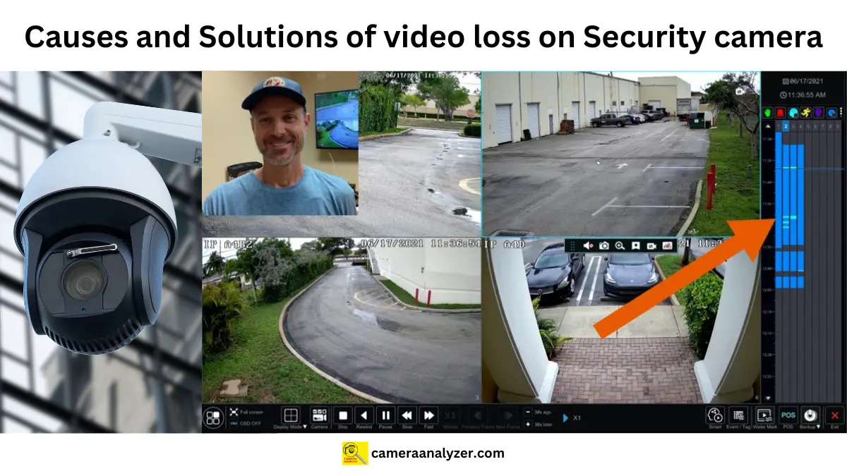 video loss on security camera